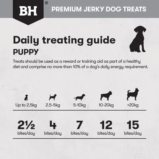 Black Hawk Dog Treats Chicken Jerky Bites for Puppies 100g^^^