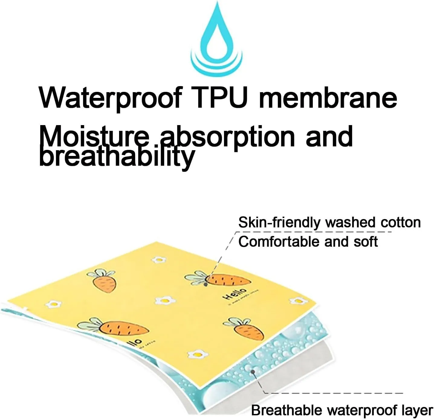 Cartoon Printing Bed Pads Washable Waterproof Double-Sided Incontinence Bed Pads Leak-Proof Cotton Pee Pads for Adults Menstruating Pad Reusable(100x150cm,J)