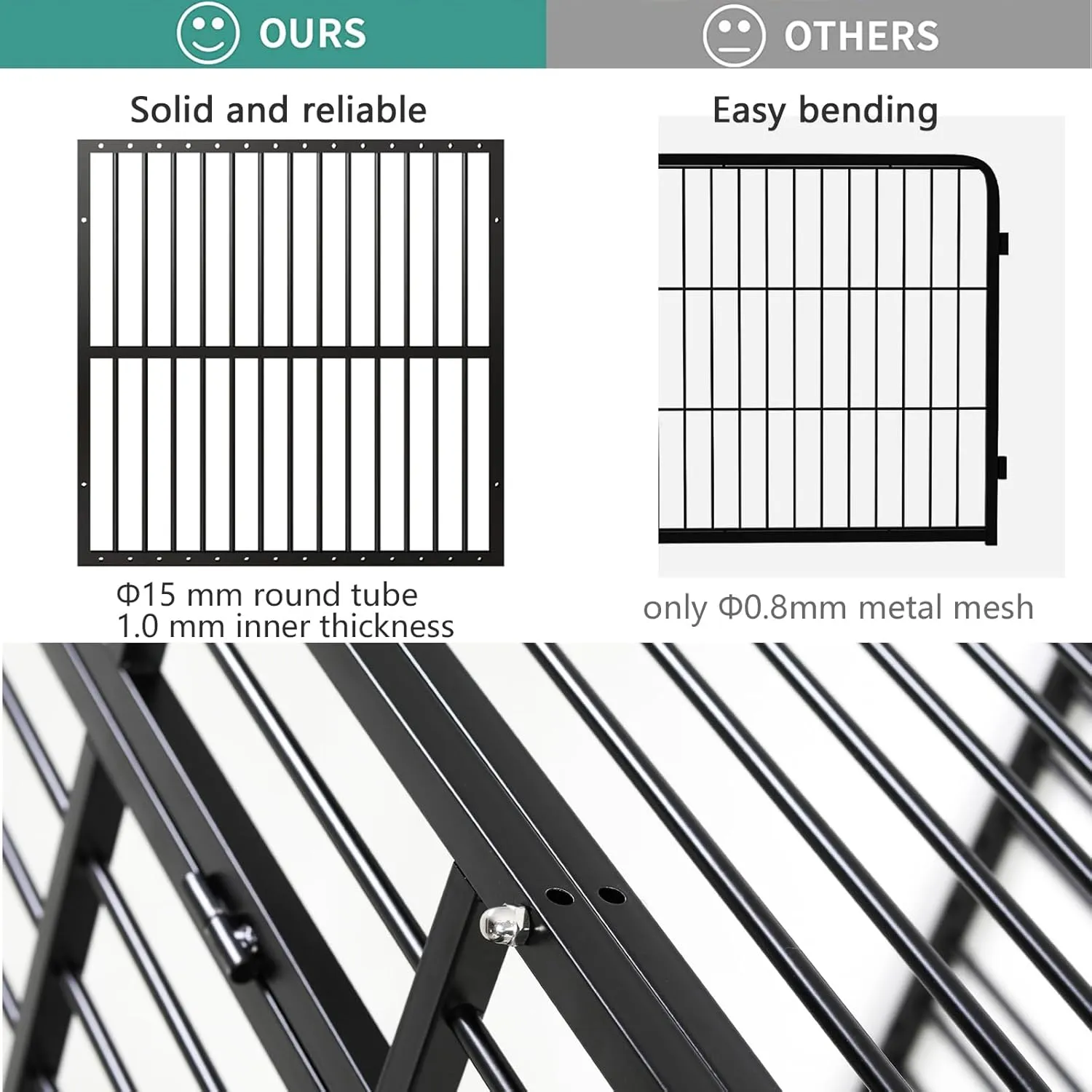 Dog Playpen - 32" Height Dog Pen, Heavy Duty Puppy Pen with Door, Safe & Sturdy, Easy Assemble for Indoor/Outdoor Pet Playpen (2 Panels, Black)