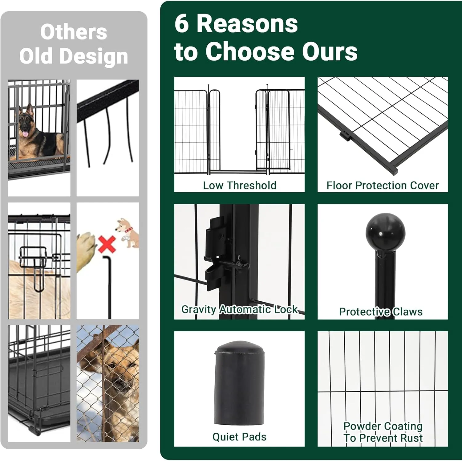 Dog Playpen Indoor/Outdoor,8 Panels 40H X 32" W, Heavy-Duty Iron Dog Playpen,Durable, Rust-Resistant Pet Fence with Doors,Low Threshold, Double Gravity Lock (8 Panels 40H X 27" W)