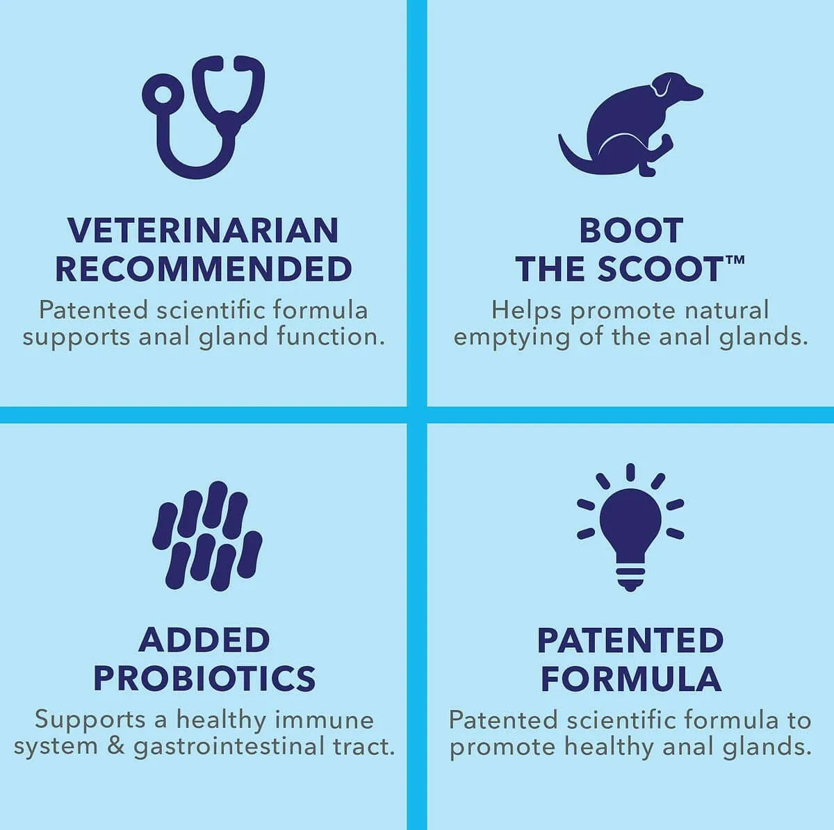 Glandex Anal Gland Support Peanut Butter Soft Chews for Dogs