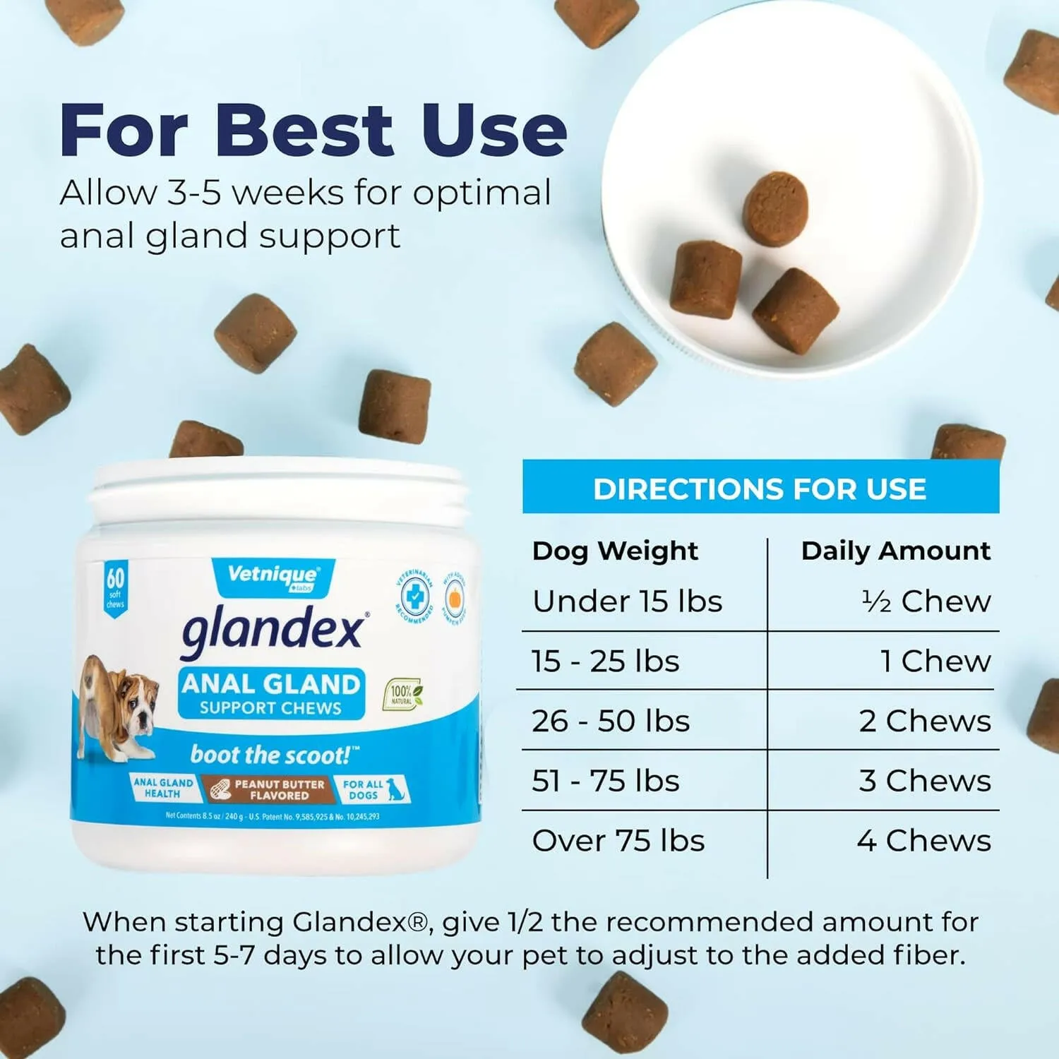 Glandex Anal Gland Support Peanut Butter Soft Chews for Dogs