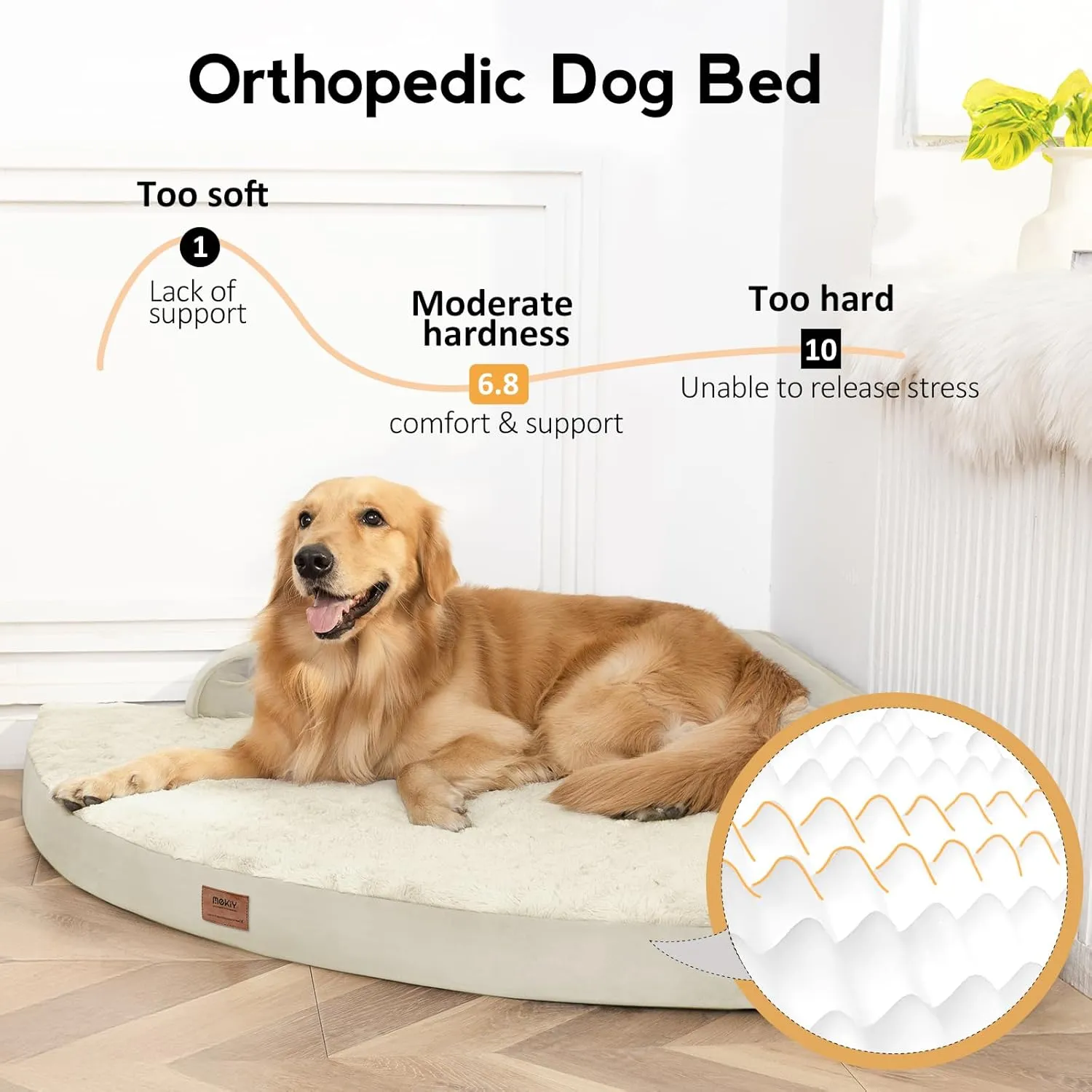 Large Orthopedic Dog Bed with Sides XXL Dog Beds with Removable Washable Cover Non-Slip Waterproof Pet Bed for Extra Large Dogs - Beige XXL