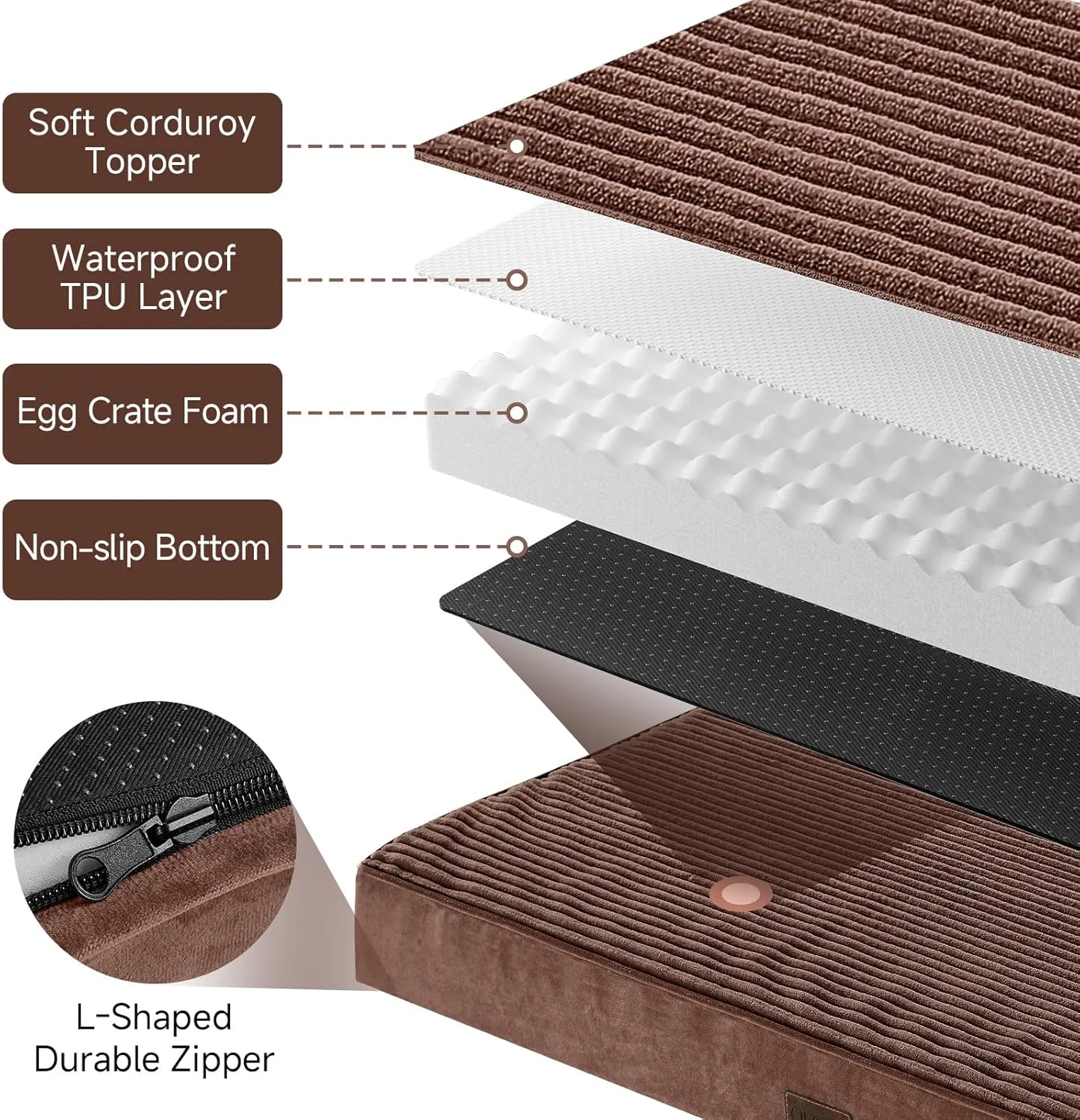 OhGeni Orthopedic Waterproof & Machine Washable Dog Bed for Large Pets, Suitable for Crates, 25D Egg Crate Foam, Non-Slip Bottom & Removable Cover, Invisible Zipper, 41 Inches(Brown)