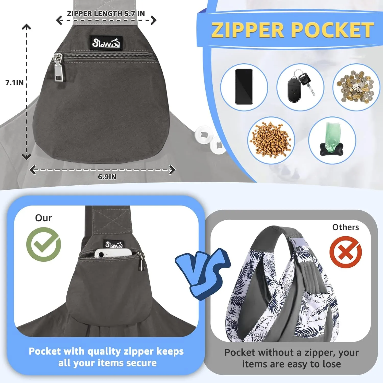SlowTon Dog Carrier Sling - Thick Padded Shoulder Strap Adjustable Dog Carriers for Small Dogs, Puppy Carrier Purse for Pet Cat with Front Zipper Pocket Safety Belt Machine Washable (Grey M)