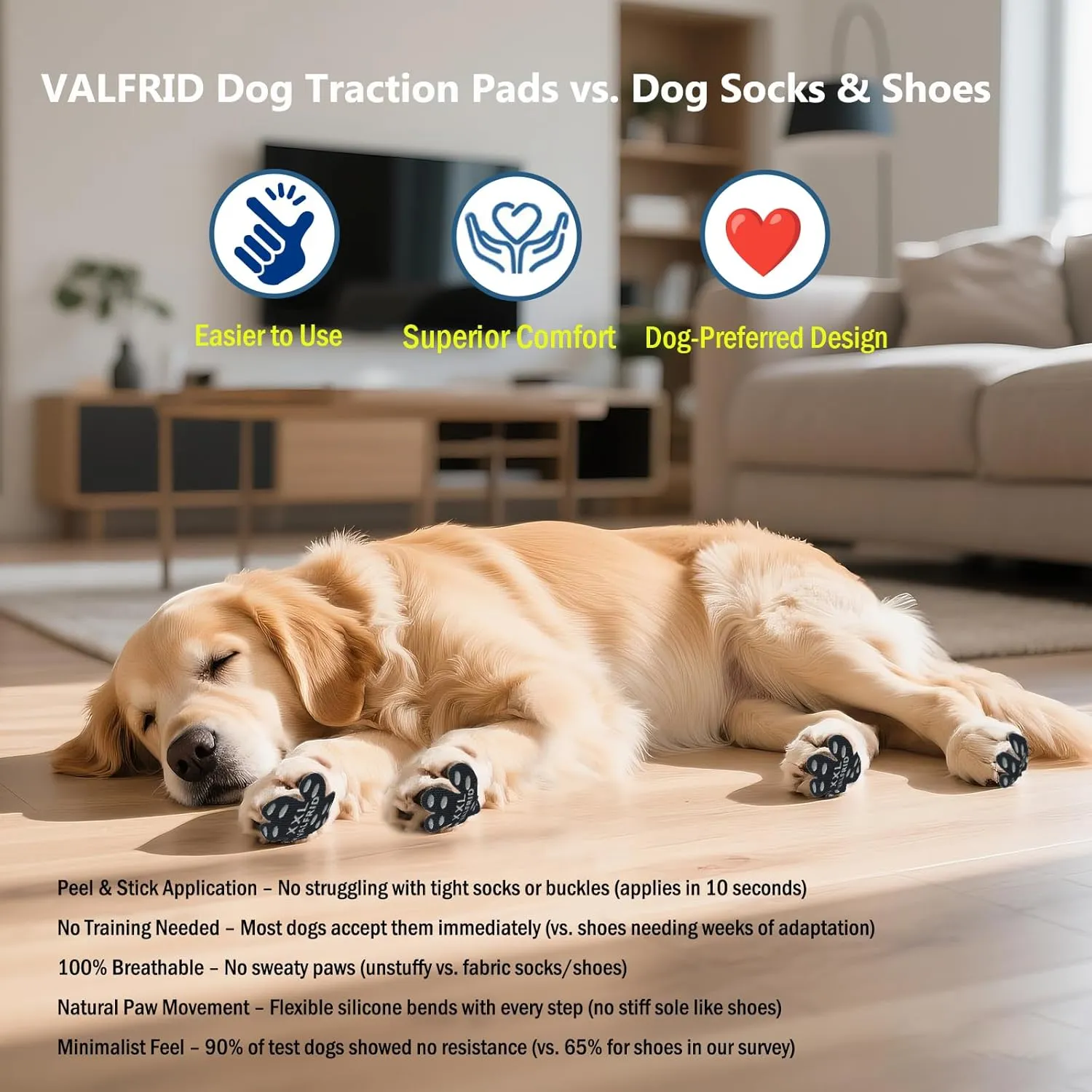 VALFRID Dog Paw Protector Pads,15 Sets-60 Pads Anti-Slip Grips for Hardwood Floors,Best for Hot Pavement,Strong Self-Adhesive Traction Stickers for Senior Dog Essentials Multicolor XXL